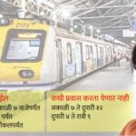 गर्दी होणार नाही अशारितीने सर्व प्रवाशांसाठी १ फेब्रुवारीपासून लोकल रेल्वे सेवा सुरु