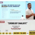 निवडणूक आयोगावर राहुल गांधी यांचे नेमके आरोप काय ?